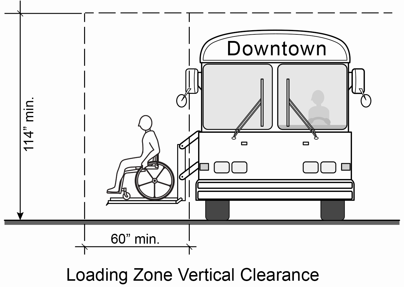 Figure 9: Bus stopped at loading zone with lift extended carrying individual in a wheelchair.