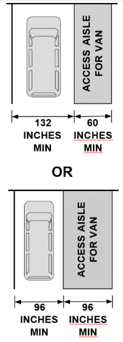 132 inches minimum width for lane with 60 inches minimum width for the access aisle . 96 inches minimum width for the lane with 96 inches minimum width for the access aisle