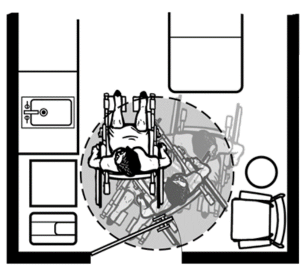 An overhead view of an examination room showing clear floor space for a person turning in a wheelchair (min 60" diameter). This space can also make it possible for use of a portable patient lift.