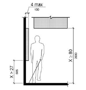 Una vista frontal muestra a una persona que camina con un bastón a lo largo de una pared. Un objeto montado en la pared a más de 27 pulgadas (685 mm) del piso no sobresale más de 4 pulgadas (100 mm) de la superficie de la pared. Un objeto que se encuentra sobre la cabeza proporciona un espacio libre vertical de más de 80 pulgadas (2030 mm).