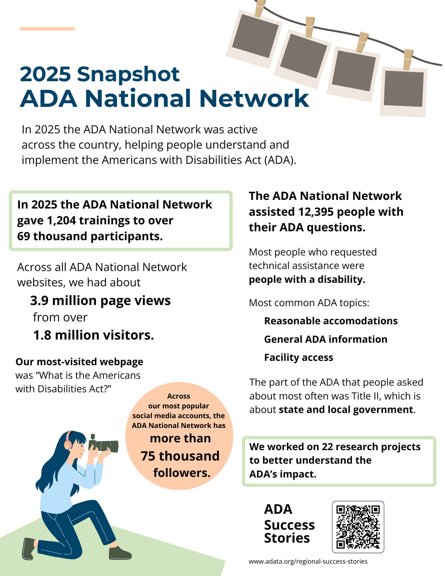Infographic: 2025 Snapshot of the ADA National Network. Full text description below.
