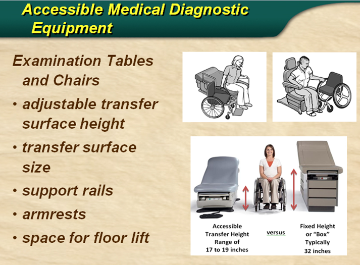 A slide describing Accessible Diagnostic Equipment such as adjustable exam tables and chairs