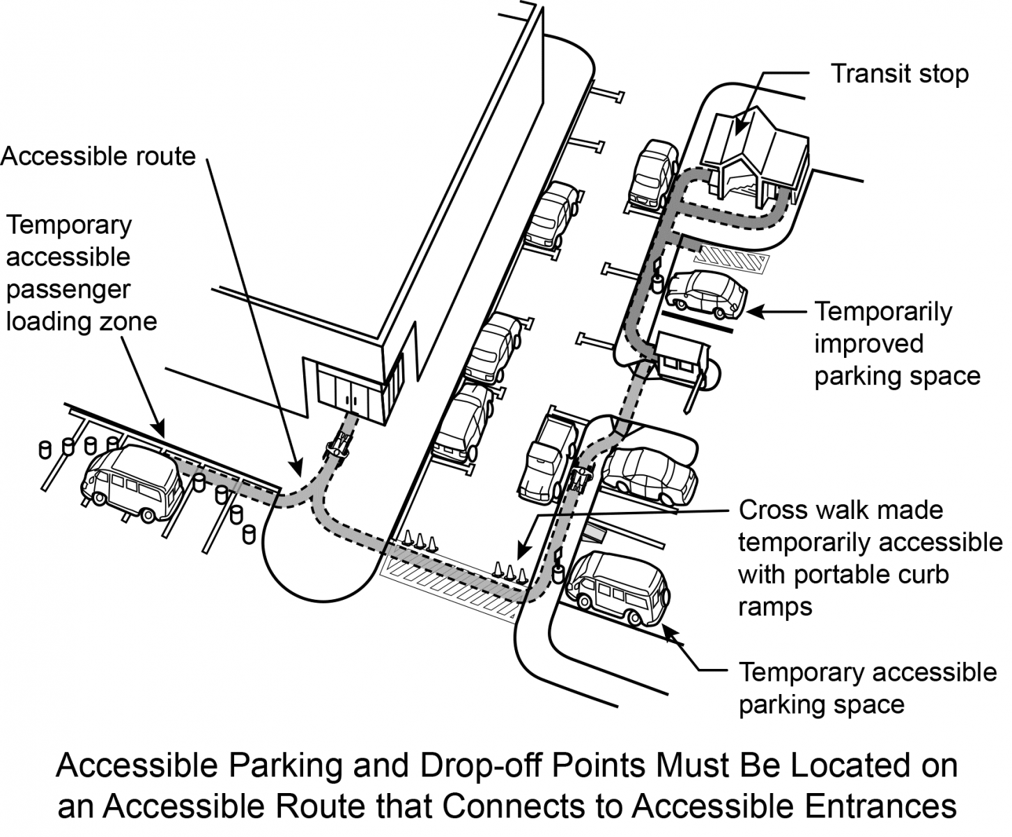 Accessibility at events: 6 tips for your planning - Hand Talk