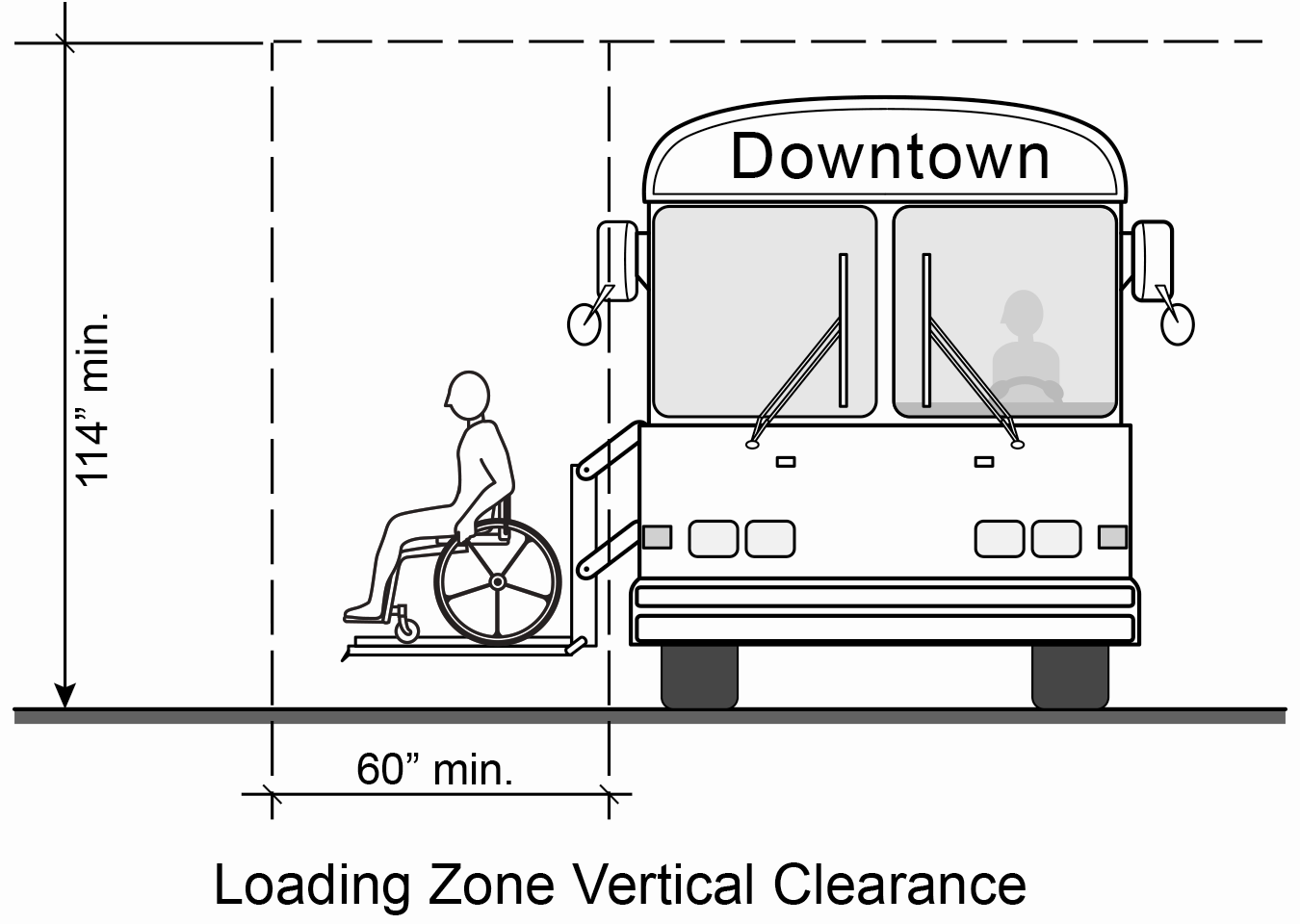 Accessibility at events: 6 tips for your planning - Hand Talk