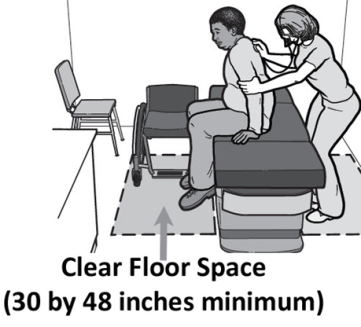 Clear floor space for wheelchair next to exam table